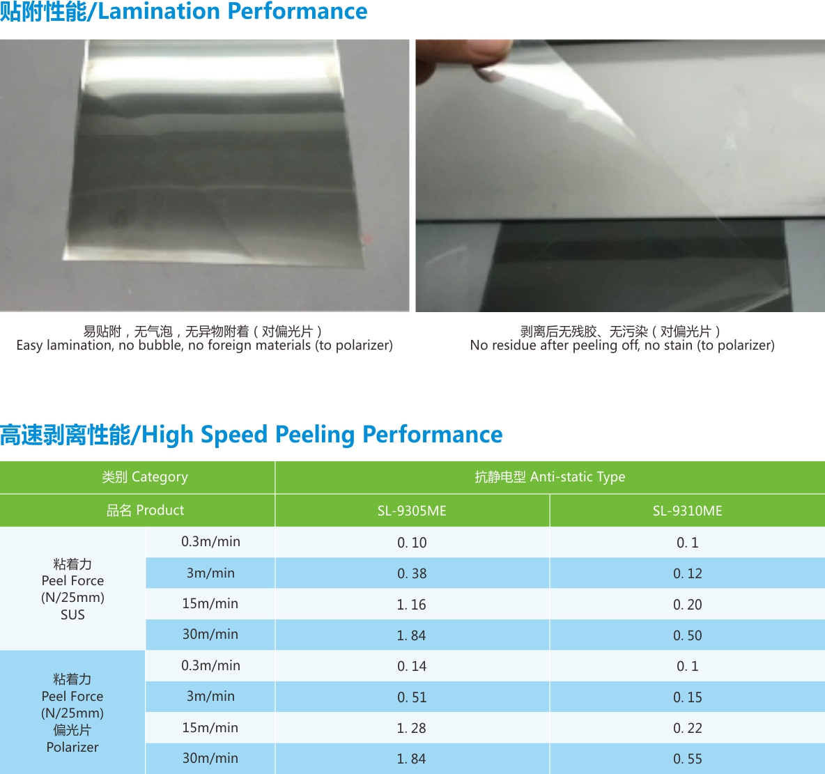 偏光片保護(hù)膜 偏光片保護(hù)膜