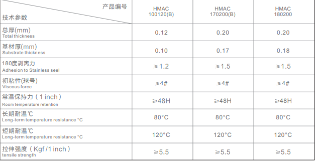 1568888814137787.png 1566986836168942.png