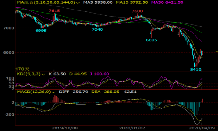 1586747533211677.png 3.png