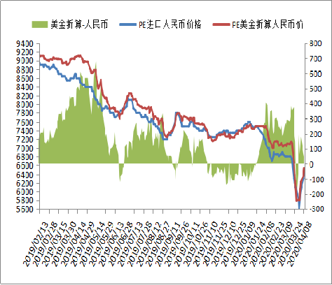 1586747551810913.png 5.png