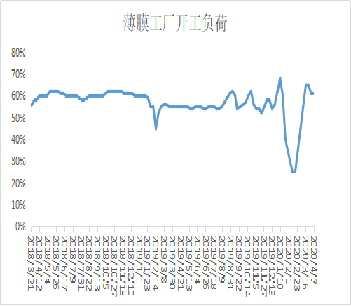 1586747579579912.png 8.png